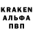 ТГК THC oil Katya Galstyan